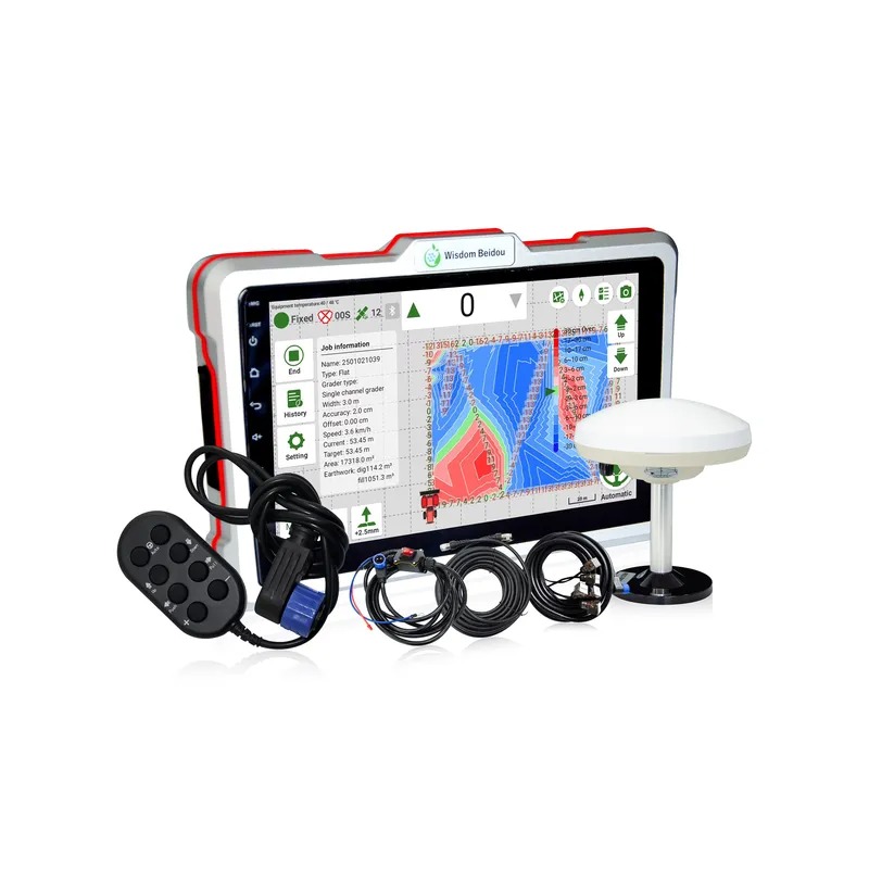 Hot Sale WISDOM BEIDOU High Ac - đánh giá và giá Farming Agriculture Land